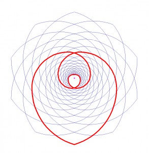 Golden Mean Spiral Heart Christian Kyriacou