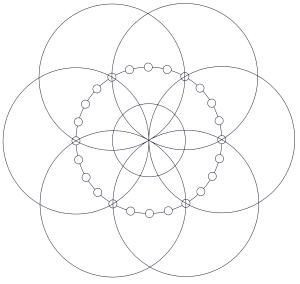 Hexa x 24 colums Lighthouse Temple Kephallonia Greece